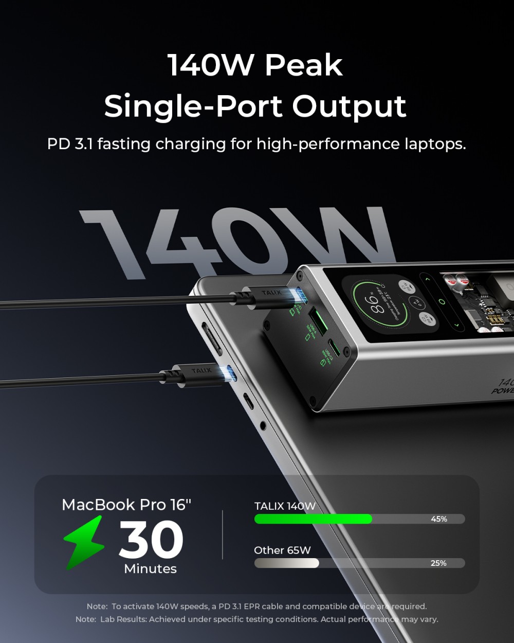 TALIX 140W Power Bank 20000mAh - Drone Battery Li-Ion review and price