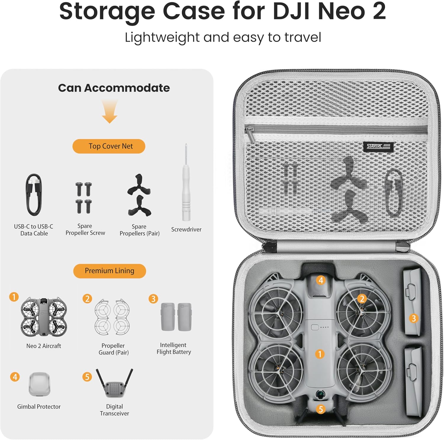 STARTRC Neo 2 Portable PU Shou - Drone Battery Case review and price