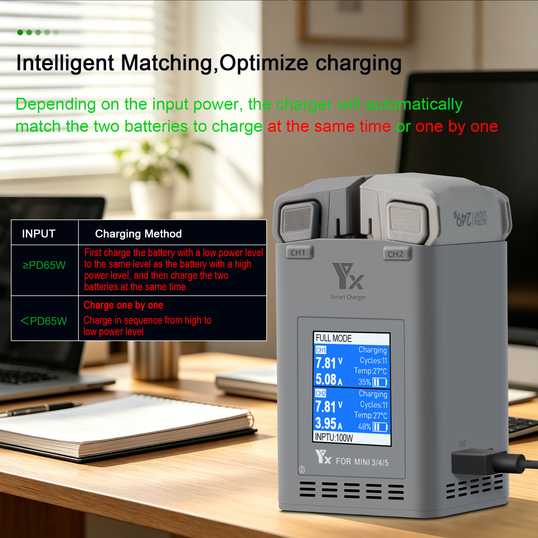 100W Intelligent Battery Charg - Drone Battery Balance Charger review and price