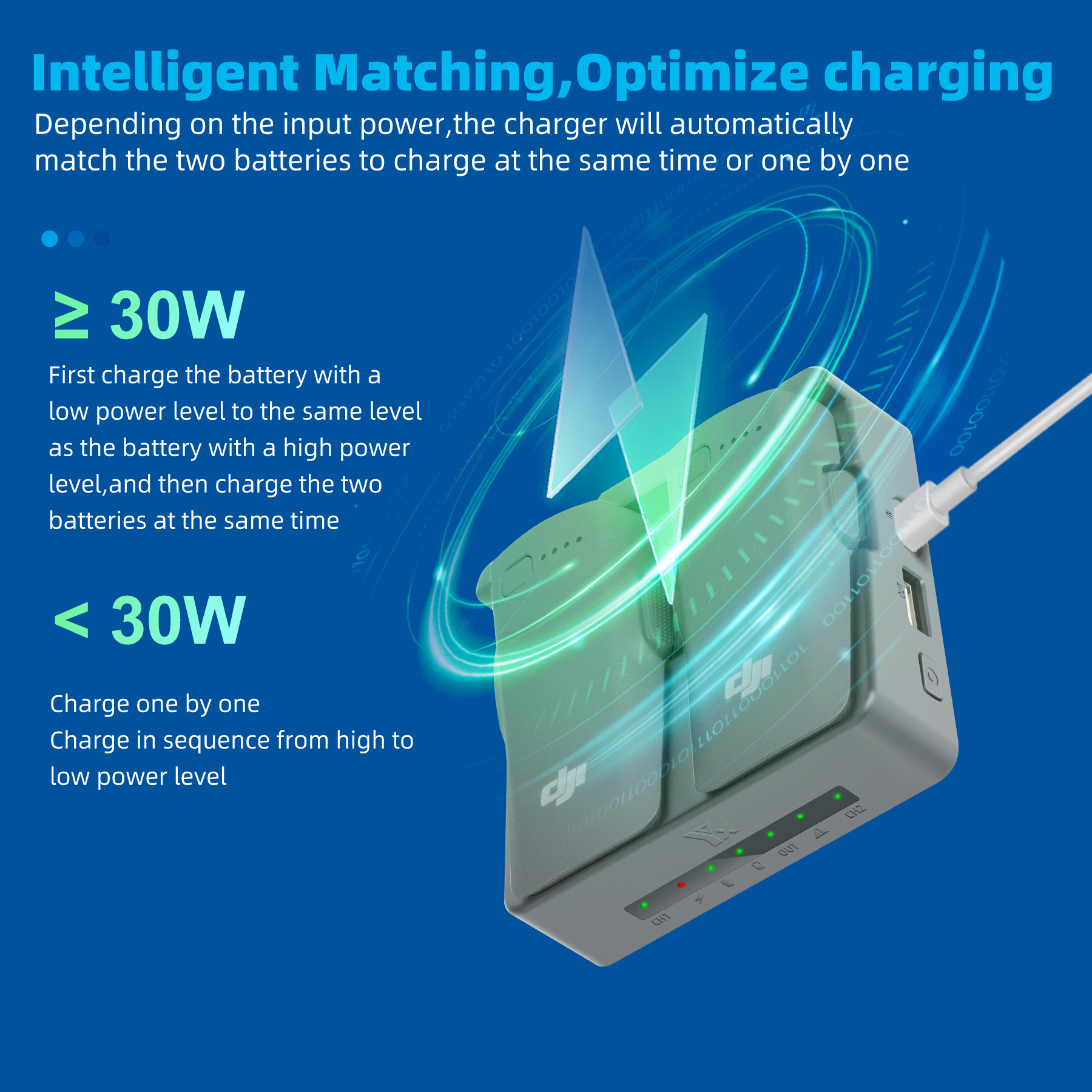 For DJI NEO 2 Charging Hub Dro - Drone Battery Balance Charger review and price