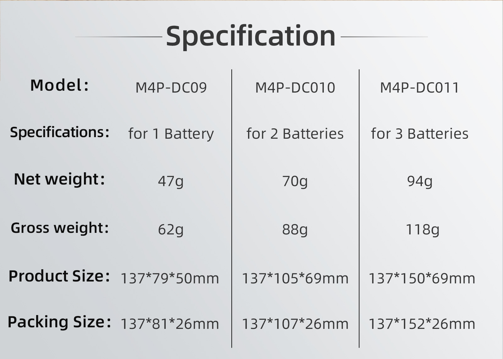 For DJI Mavic 4 Pro Battery Ex - Drone Battery Bag review and price